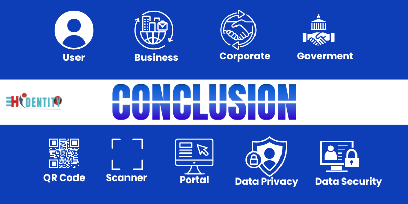 HIdentity Identity Verification Conclusion
